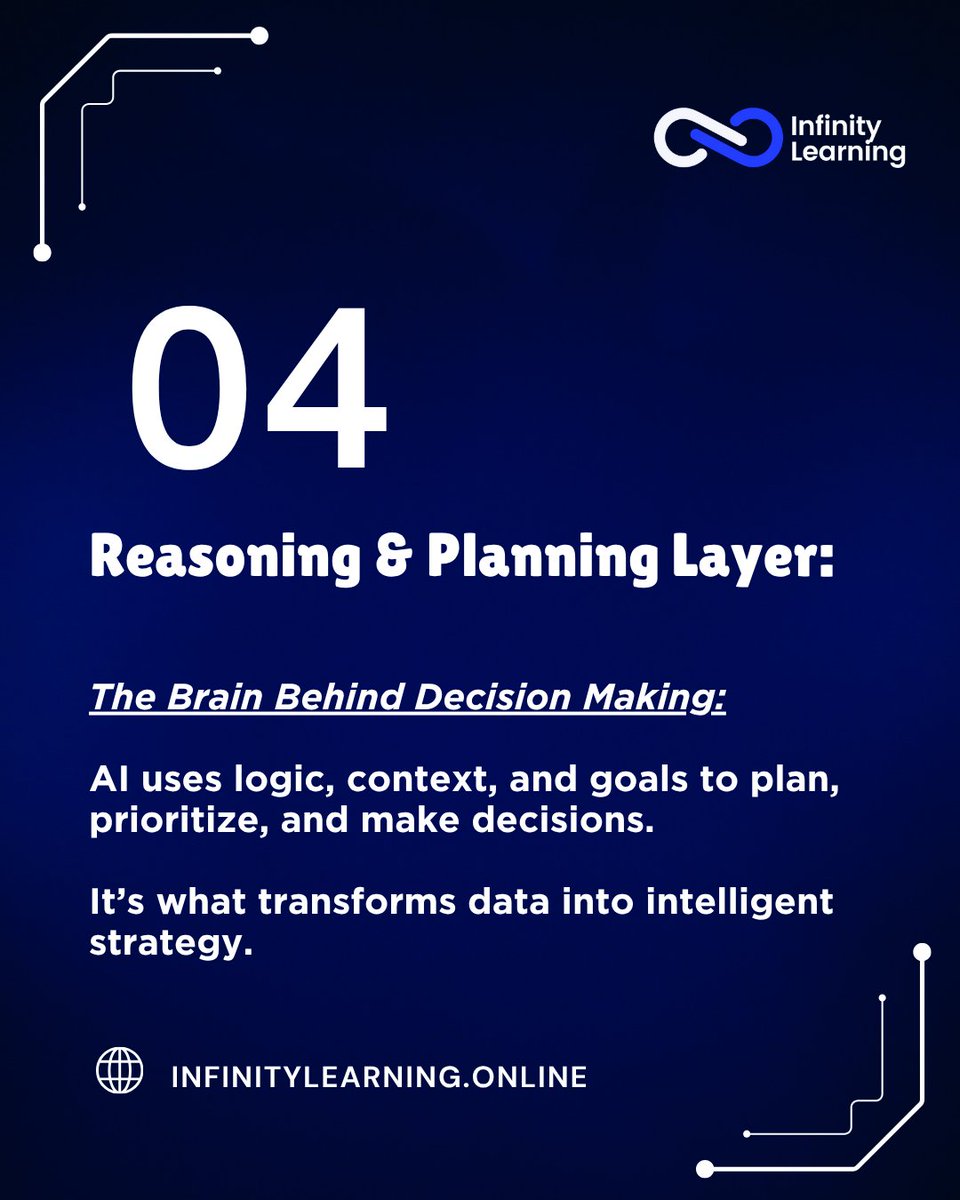 InfinityLearnMu's tweet image. 