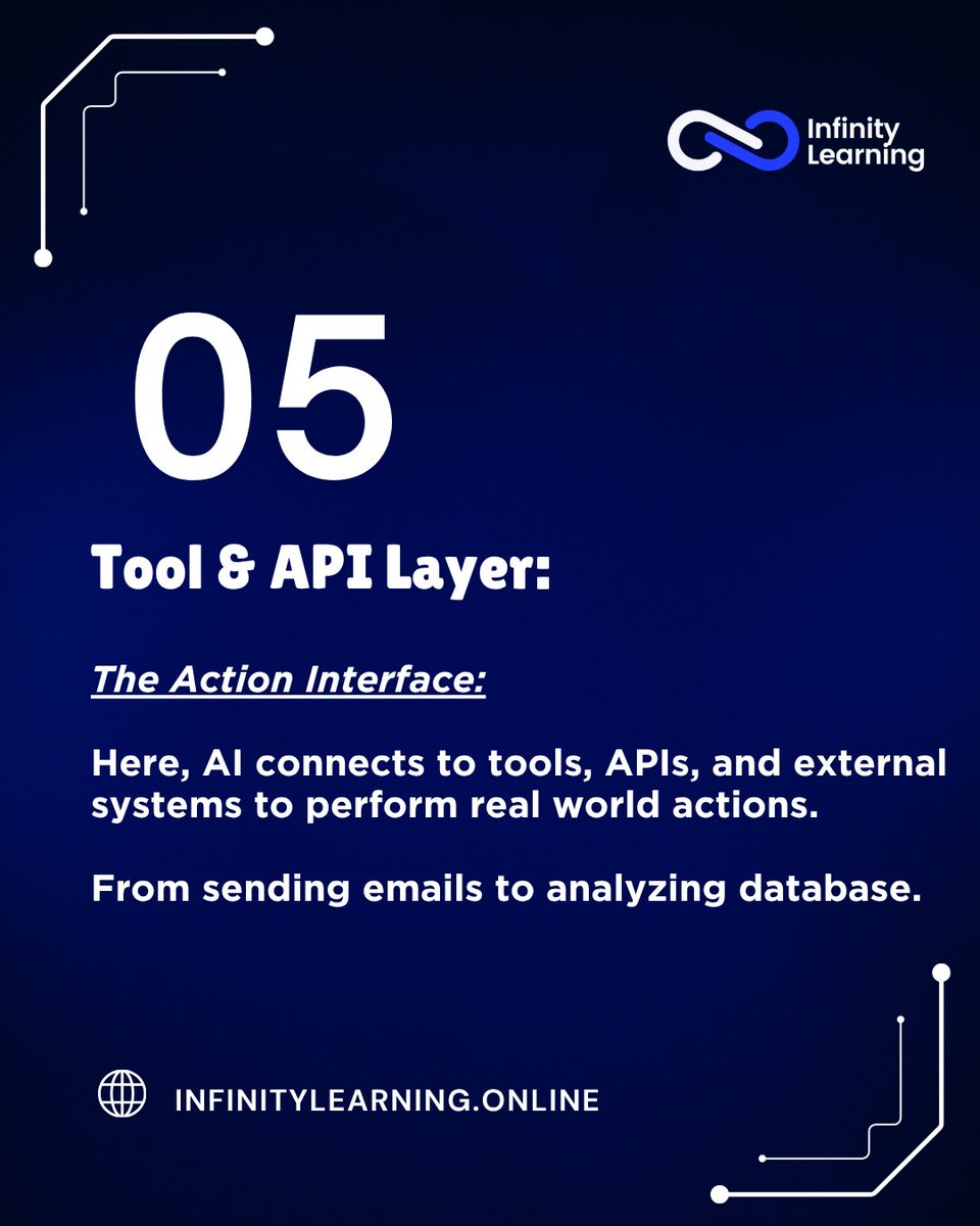 InfinityLearnMu's tweet image. 
