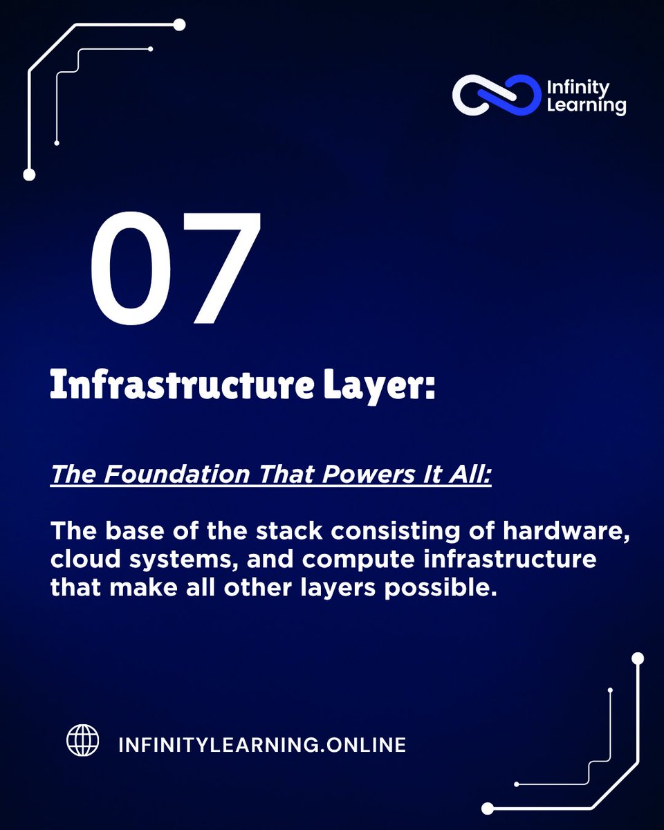 InfinityLearnMu's tweet image. 