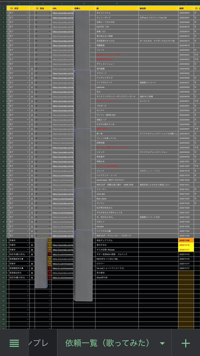 PiaceProd's tweet image. 最近MIX師に飛ばれたってポストをよくお見かけし、
PiaceProd.であればそんな不便はかけさせないのに…と見ていて辛くなります。

では我々が信頼できる組織だと表明するにはどうしたらいいか考えました🙌…