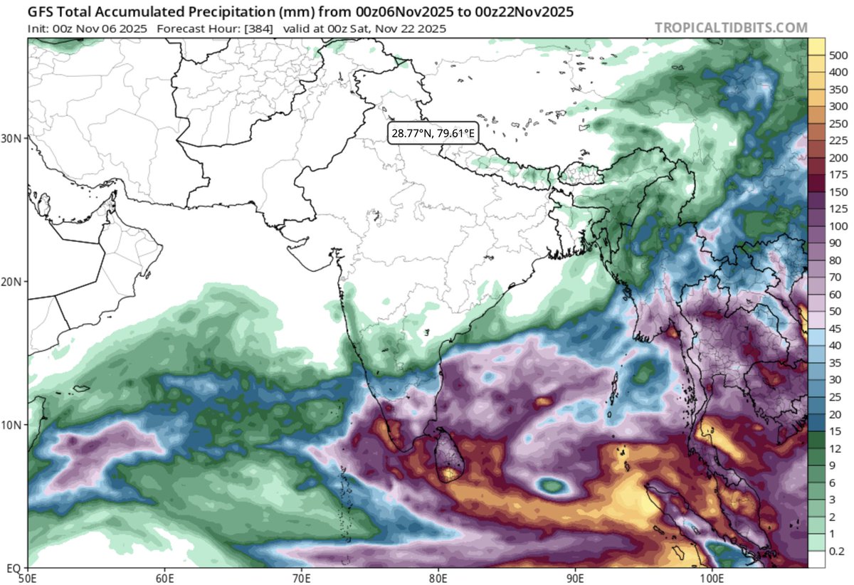 Binod Pokharel tweet media