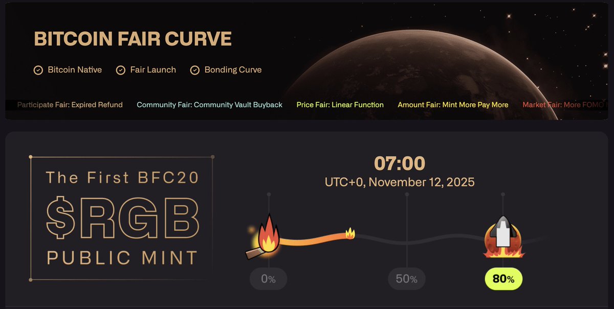 BitBoom_Fun's tweet image. A lot of strange things are happening in crypto lately.
Time to shift the spotlight back to the real fair Bitcoin-native ecosystem. ⚡️
🗓️ November 12
🚀 The first BFC20 — $RGB public mint goes live.

Bitcoin Native. Fair Launch. Bonding Curve.
👉bitboom.fun/boom/