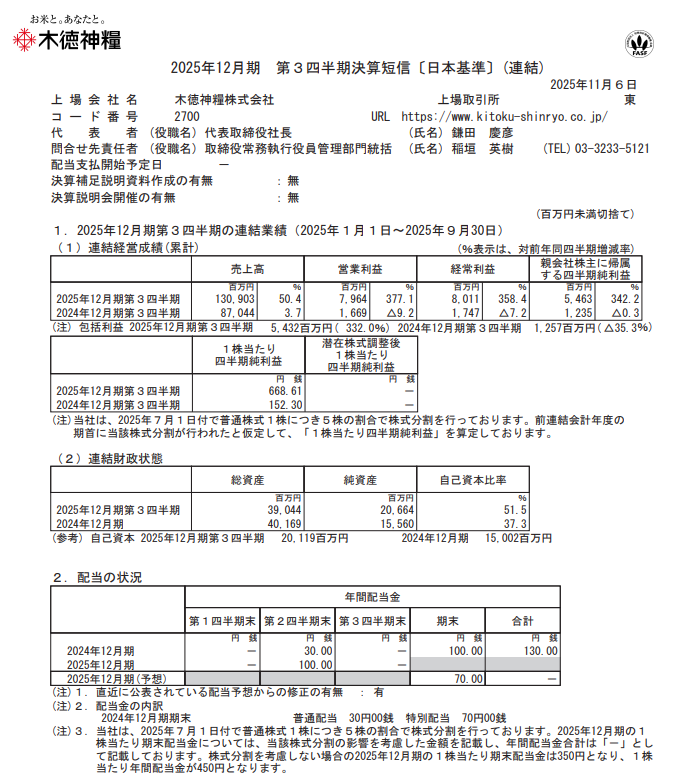 オーダー定数になりましたのでストップさせて頂きます。2025.9.20 ストレイナー（Strainer） on X