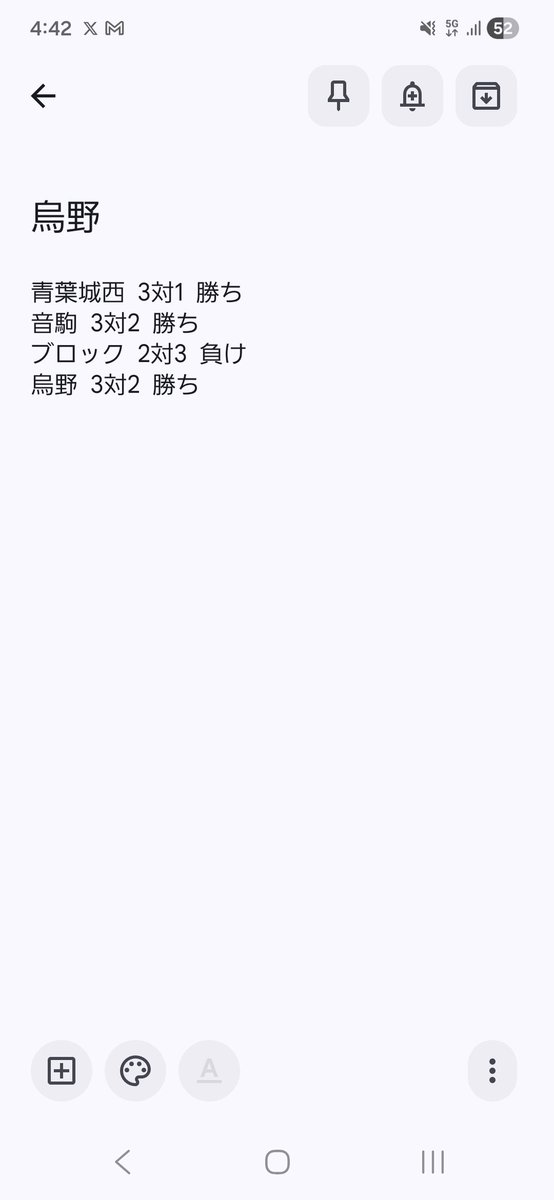 tsurupenn's tweet photo. バボカの交流会に参加して来たバボ〜🏐
使用 烏野
参加14名 3位

青葉城西  3対1 勝ち
音駒  3対2 勝ち
ブロック 2対3 負け
烏野  3対2 勝ち

最後じゃんけん大会 優勝しました🏆笑
バボカ楽しいバボね〜🏐

#バボカ https://t.co/Iyo1lIq6Fh