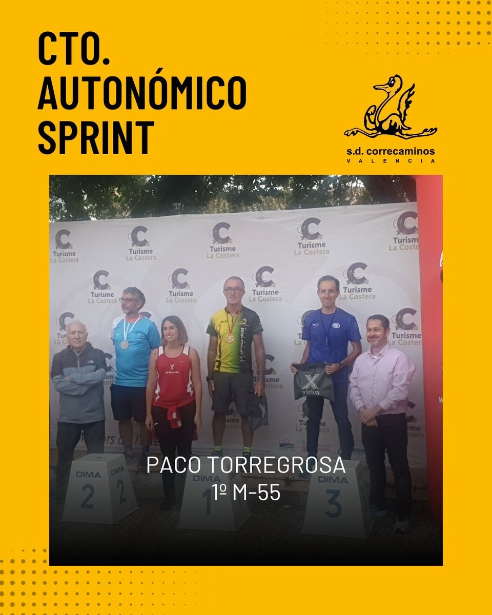 Compartimos las brillantes actuaciones de algunos de nuestros correcas en el Campeonato Autonómico de Orientación de la distancia sprint celebrado en Xátiva.  🧭😁
🏃 Alejandro Palacio 2º en M-45
🏃‍♀️ Ana Tamarit 1ª en F-55
🏃‍♀️Amparo Ferrer 3ª en F-55 
🏃Paco Torregrosa 1º en M-55