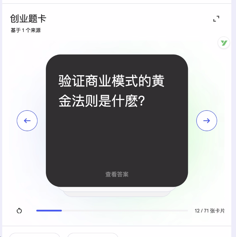 那麼，第一位客戶直爽地付款，是不是證明你這套商業模式一定能成？並不

48小時，有3位顧客付款，才行