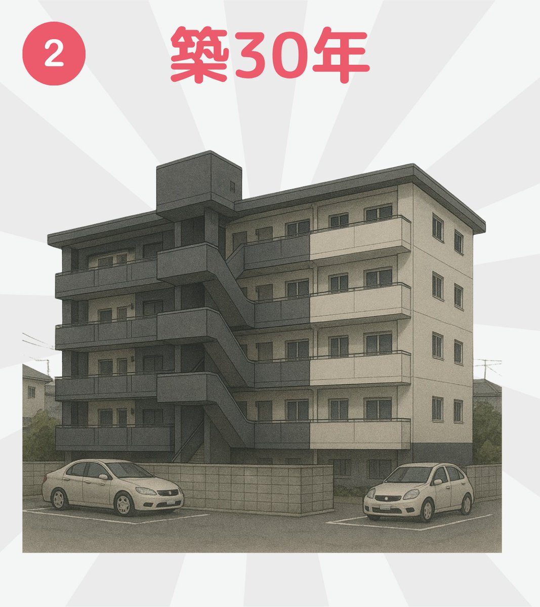 「築年数が古い＝危ない」って、誰が決めたんですか？むしろ逆です。築30年でも震度7でも倒れにくい当たり年が存在します。一方で、築15年でも注意すべき年もある。マンションの安全は、築年数じゃなく建てられた年で決まるんです。知らない人ほど、損をする。「年代別の安心スコア」はこちら↓ ↓