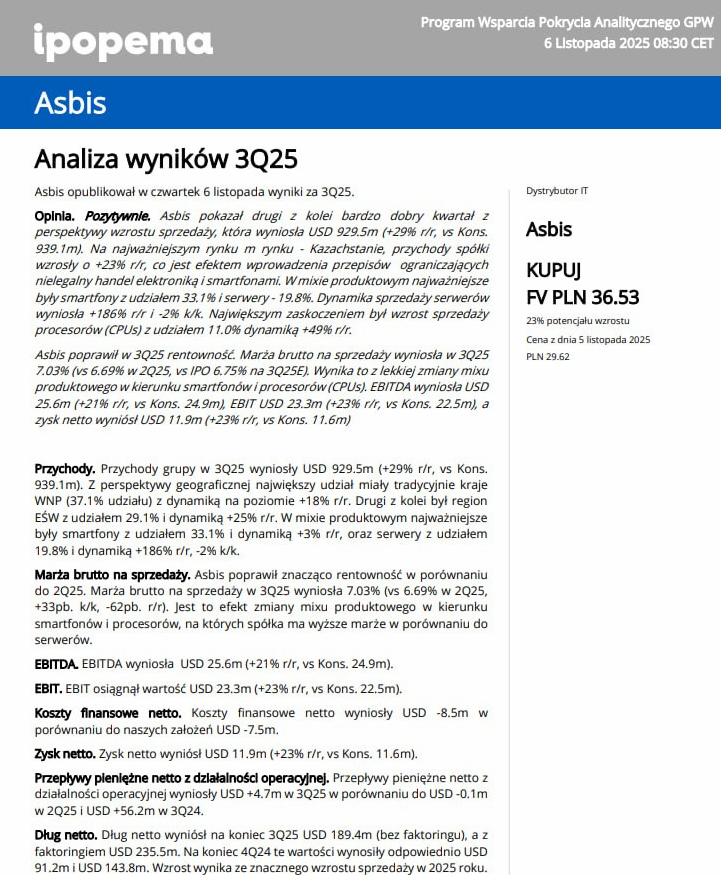 DomanGPW's tweet image. #ASB #Asbis #IPOPEMA