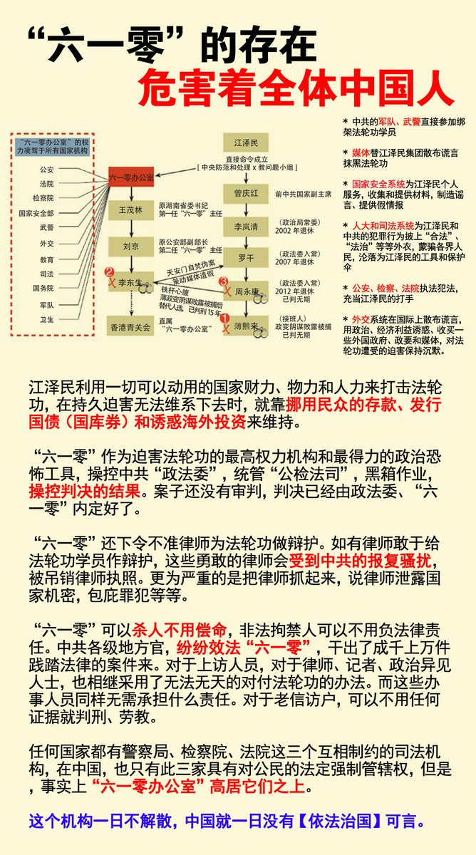 qiankun00's tweet photo. 中共以一切非法手段践踏法律，迫害法轮功学员，造成中国社会的法制全面倒退.
而民众也成为了这种倒退后的司法体制的直接受害者，强征强拆、敲诈勒索、强奸民女……
整个社会看起来如同一个黑社会，没有公平，没有正义，有理无处说，有冤无处申。 https://t.co/jz1Z5ZLfF4