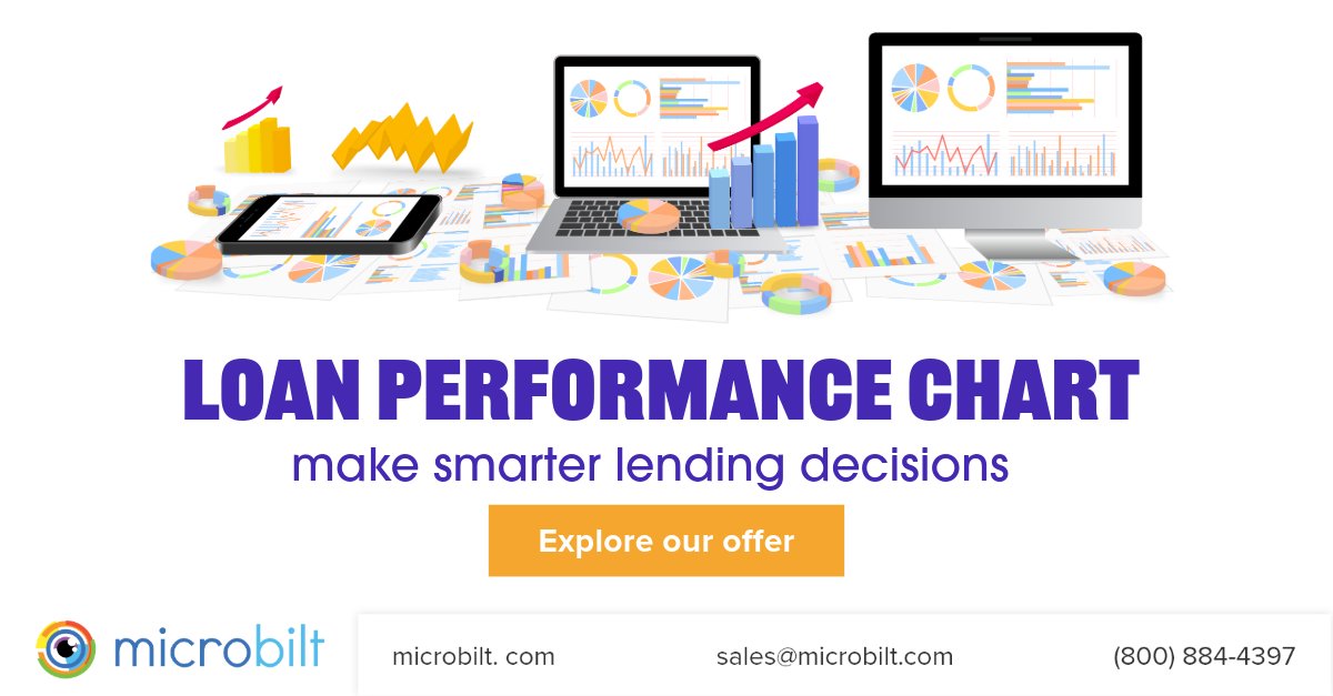 MicroBilt's tweet photo. 📈 Elevate your loan performance with insightful data.
Utilize MicroBilt's Loan Performance Chart to track trends and make smarter lending decisions. Stay ahead in the lending game! 💸🔍 #LoanPerformance #DataDriven #MicroBilt 👉 Get Started: https://t.co/yqFFqmSzjP https://t.co/s1H6ZRK0al