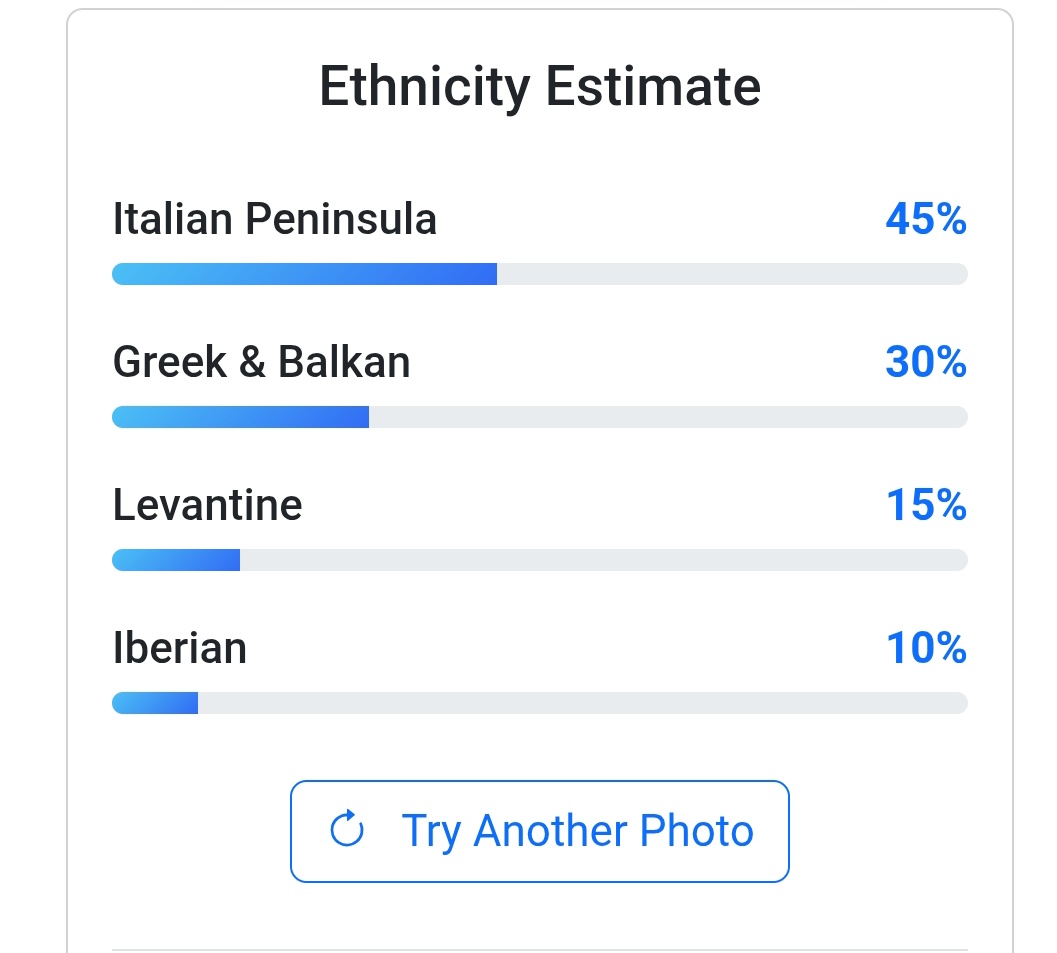 İki farklı fotoyla denedim tony soprano değilsin psikoloğa git diyenleri siklemem bu saatten sonra