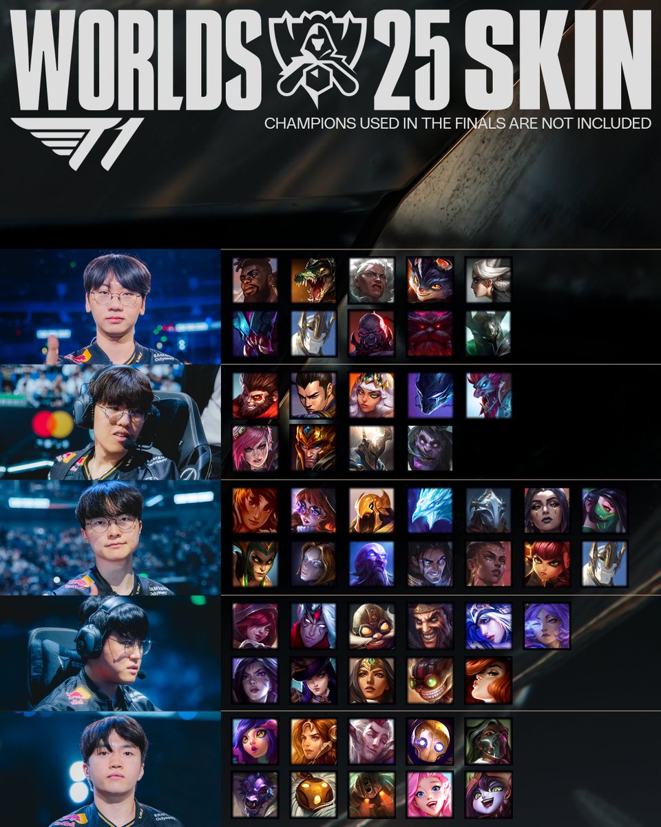 월즈 결승 선수·일러스트 그리드 이미지