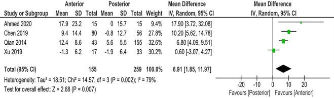 Brain, Spine & Beyond tweet media