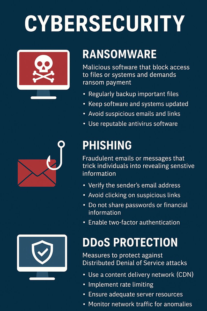 IgorJurcic77's tweet image. #Cybersecurity in Industry 5.0: #Protecting Critical Industrial Infrastructure in a #Digitalized #environment