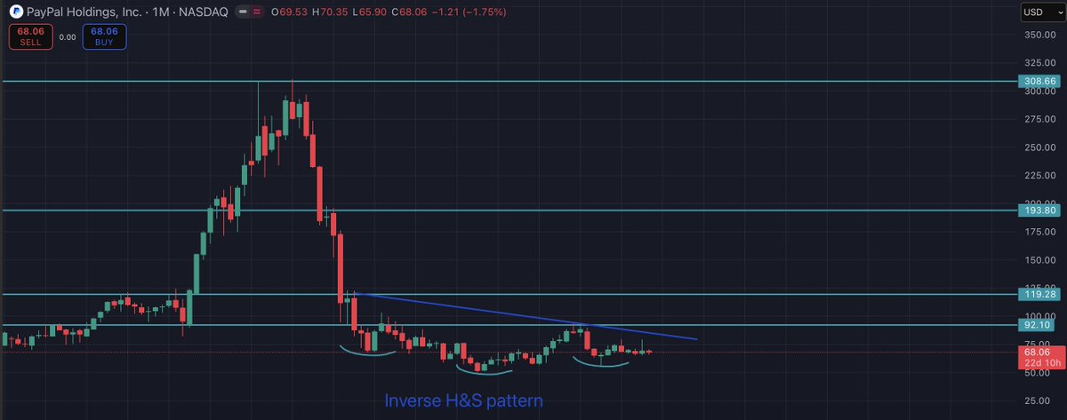 Market Watcher tweet media