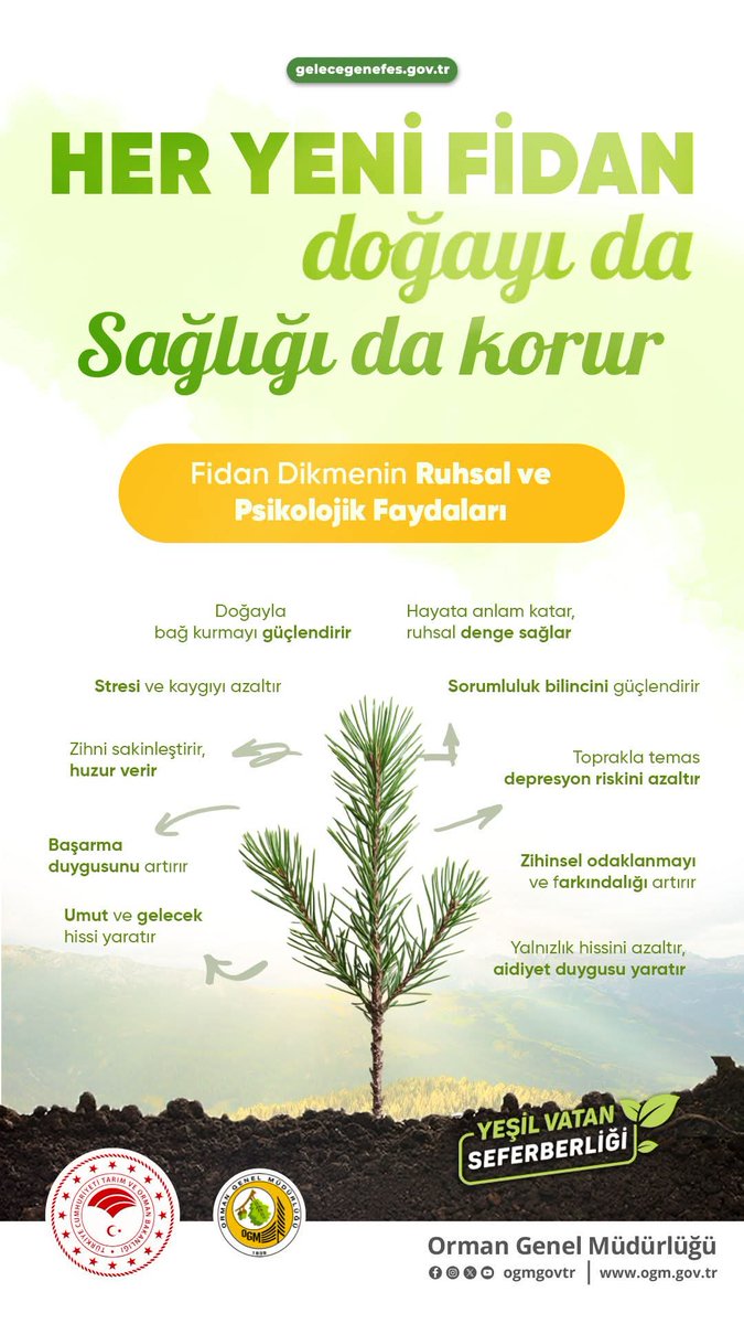 Tarım ve Orman Bakanlığı Orman Genel Müdürlüğü koordinasyonunda ülkemin önemli ‘’Milli’ Günlerinden biri olan ‘’11 Kasım Milli Ağaçlandırma Günü’’ Arefesindeyiz. 2019 yılından itibaren Hatay Tabiatı Koruma Derneği olarak üye gönüllü paydaş ve aktivistlerimiz ile birlikte düzenli