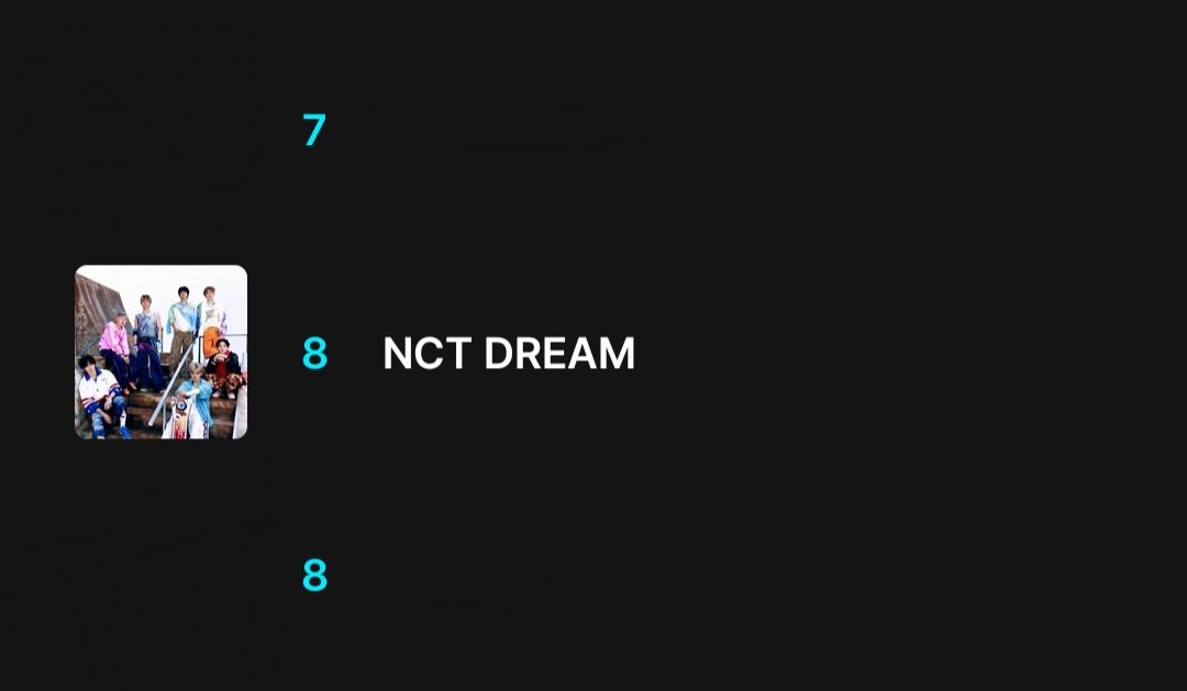 7DREAMVT_INA's tweet photo. [It's Dream time!⏰🩵]

🛑DREAMzen MISSION

let's make this tweet reach 1000 rts‼️

1Rts = 1 vote

‼️4 days left before the voting ends‼️ don’t stop voting, we can do this till the very end!!!!! 💪🔥

#2025MAMAVOTE #NCTDREAM https://t.co/xCYCI9sLac