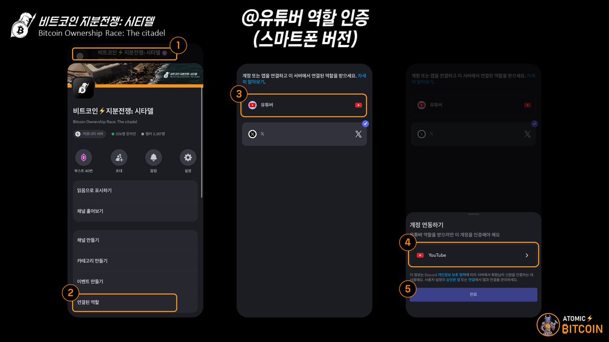 유튜브 제작 그룹 생성] - 비트코인 유튜버 양성 그룹(Creative Crew) 생성. - 더 많은 비트코이너 유튜버를 양성하기 위한  그룹. - 유튜브 링크 연결시 역할 자동부여. - 유튜버들의 영상기획 노하우, 영상 음악 자료