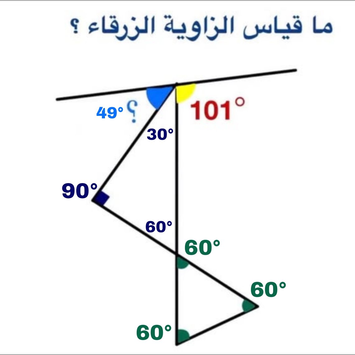 معاذ الجيزاني tweet media