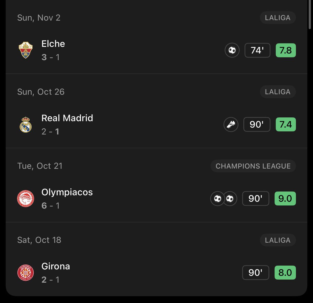 KingPhelz's tweet image. This is the monster they want to be tracking back? 

#FreeRashford #BarcaMustPay #NewChallenge