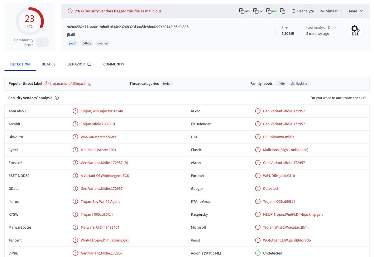 MalwareHunterTeam tweet media