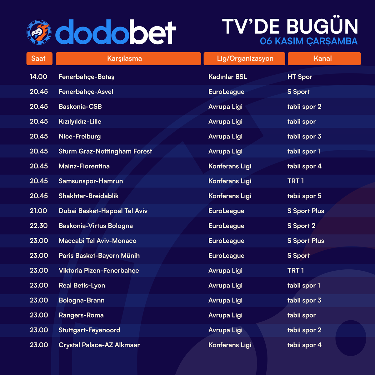 dodososyal's tweet photo. #DODOBET SUNAR! 🤑
📅06 KASIM ÇARŞAMBA HANGİ MAÇ HANGİ KANALDA VE NE ZAMAN BAŞLIYOR!
📺Günün TV programı ve çok daha fazlası için bizi takip etmeye devam edin!
#dodo #dodososyal #dodobet #tvdebugün https://t.co/3fdVhCJLVO