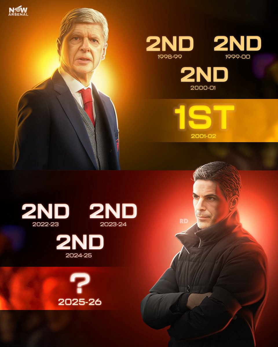 The only team to finish second three times in a row went on to win the Premier League at the fourth attempt.

It was Arsenal in 2001/02 under Arsene Wenger.

What’s that quote? History always repeats itself.