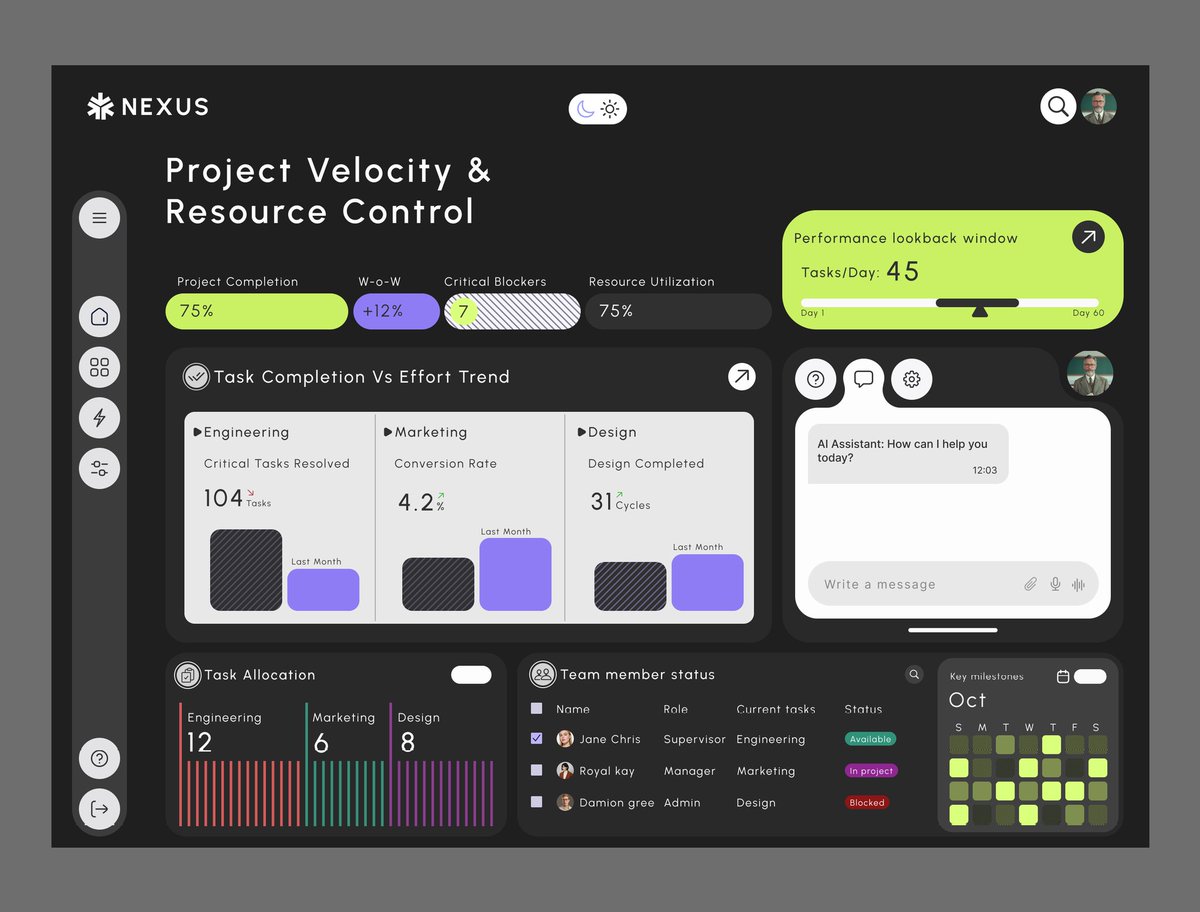 CleverCrafts_'s tweet image. What&apos;s light mode without a befitting dark mode?

Are you done with your project??
#UIUXDesign
