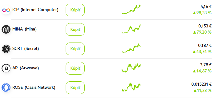 Fumbi.network tweet media