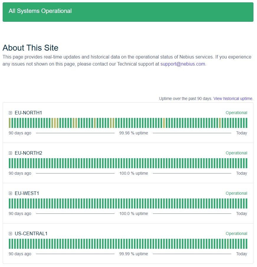 $NBIS  Phenomenal Uptime record! 99.98%, 99.99%, 100%!!!

Past 90 days record and uptime data. 

Now I am curious to see what is $IREN $CRWV $CIFR uptime.

Below is the Nebius link to operational status of Nebius services.

status.nebius.com/?_gl=1*1y54d16….