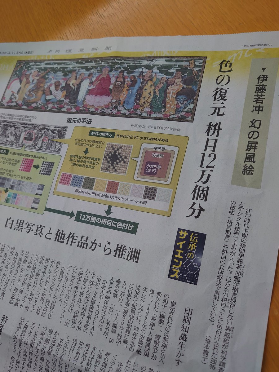 chukobi_chukobi's tweet photo. 11/6読売新聞夕刊「伝承のサイエンス」欄にて『甦る若冲』の著者、木下悠さんが参加した復元プロジェクトが紹介されました！
若冲が描き、空襲で焼失して現存しない「釈迦十六羅漢図屏風」。
1933年の展覧会図録に載った白黒写真だけを手がかりに一体どのように復元されたのかを解説いただいています。 https://t.co/GbxCni8nYq