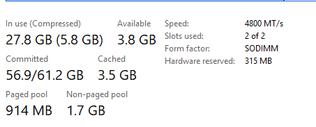 I cant live like this