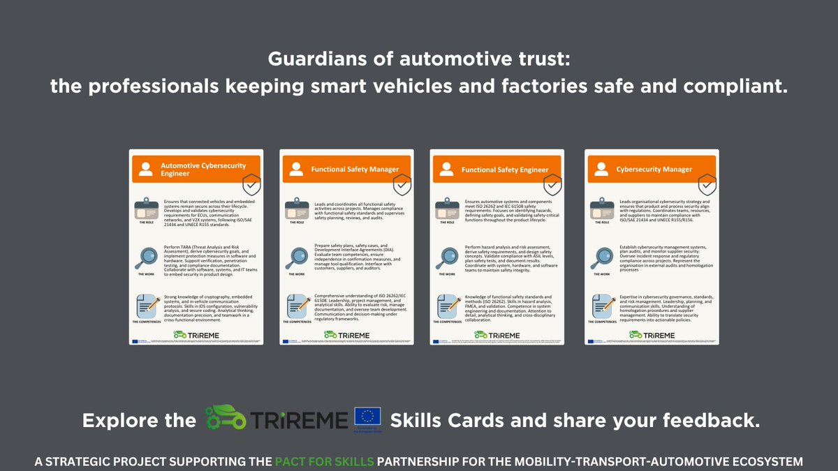 ProjectTrireme's tweet image. 🛡️ Safety and trust go hand in hand.

Discover how cybersecurity and functional safety experts protect vehicles in TRIREME’s Skills Cards.
project-trireme.eu/en/skillscards
Give us your feedback!

#AutomotiveMobility #FutureOfWork #ErasmusPlus