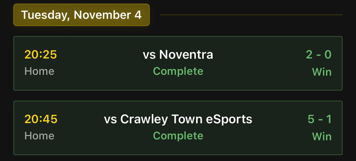 Bit of a slow night on Tuesday with only 2 games played but decent results none the less in <a href="/OfficialVPG/">Virtual Pro Gaming</a> <a href="/VPGUK/">VPG United Kingdom</a> <a href="/VPGEurope/">Virtual Pro Gaming | Europe</a> 

<a href="/NoventraFC/">Noventra</a> <a href="/CrawleyTownEs/">Crawley Town Esports</a>