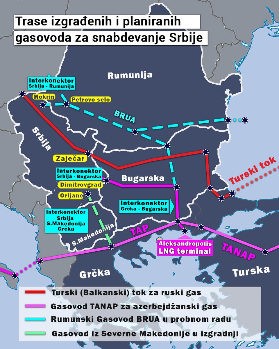 Demostat1's tweet image. Zašto smo sami sebe učinili energetski zavisnim od Rusije
Ipak i bez novih gasovoda ne moramo da zavisimo od ruskog gasa
👉Pročitajte ceo tekst na demostat.rs/sr/vesti/anali…