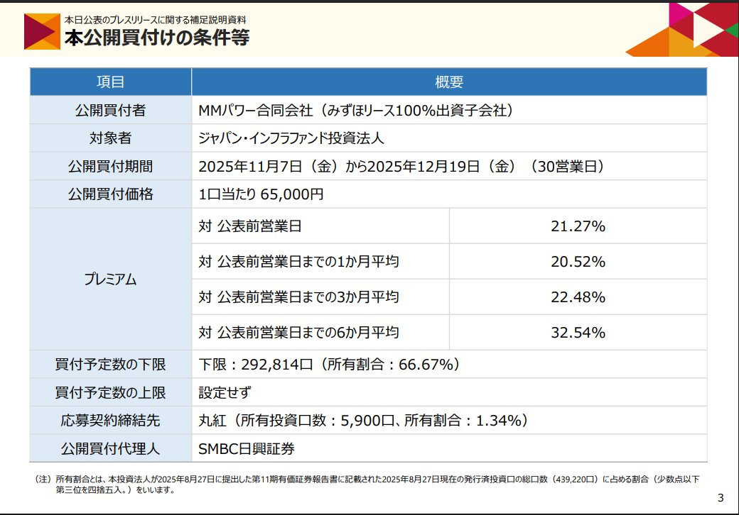 すててお on X すててお on X