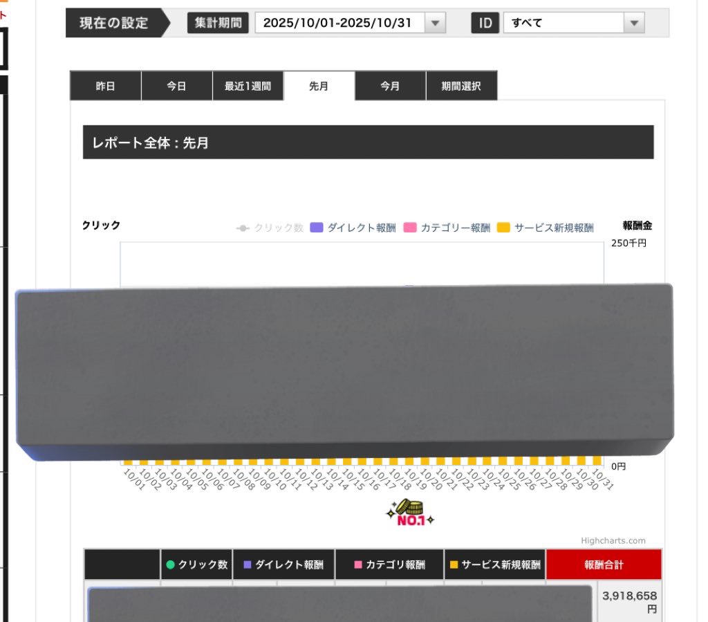 多忙なペンギン@YouTube×アダアフィ tweet media