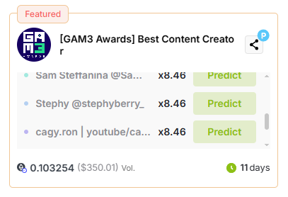 PredictGo tweet media