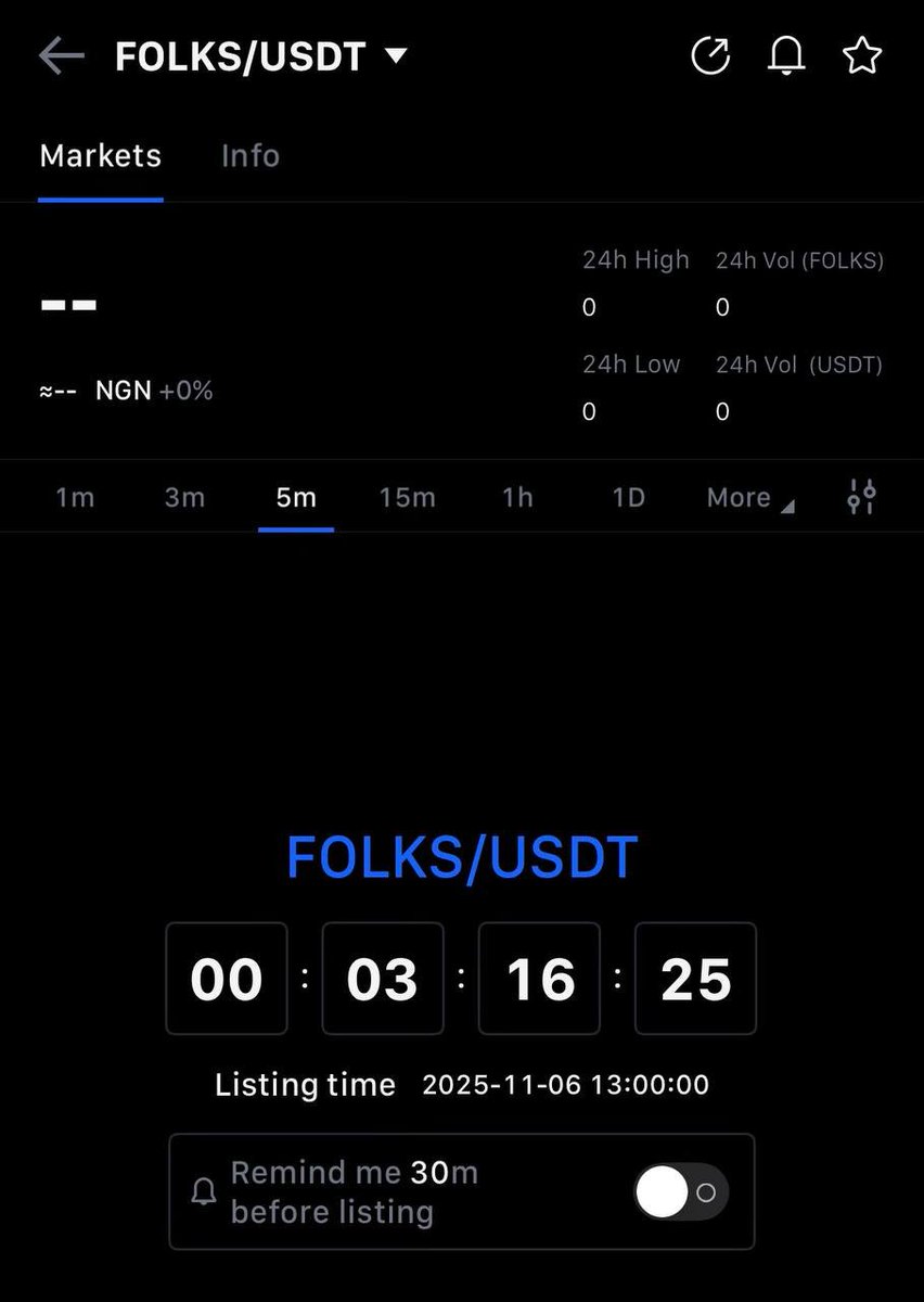 ayoadetrades's tweet image. - $FOLKS lists today and this is everything we know.

- @FolksFinance is a DeFi protocol that provides seamless crosschain tools for asset management that involves lending, staking, swaps and all DeFi related interactions.