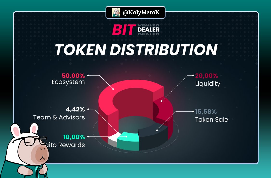 klydexglobal exchange ensures transparent pricing and fair access.btp