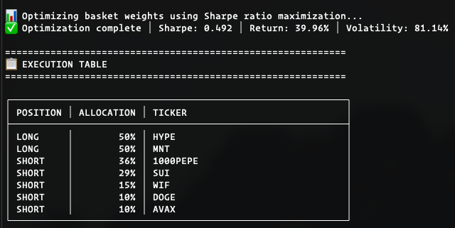 𝗶𝗮𝗺𝟰𝘅 ~ try tuleep.trade 🌷 tweet media