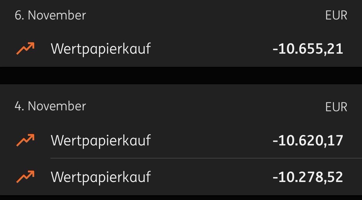 Wutkäufe gehen rein …