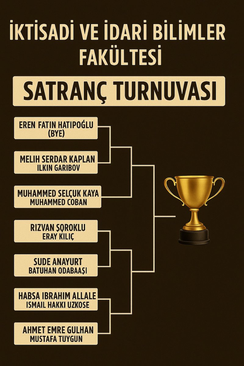 Strateji + Zeka + Sabır = Şampiyonluk! ♟️
İİBF Satranç Turnuvası’nda kupa yolculuğu başladı! 🏆

#Spordostukampus
#İİBF #HititÜniversitesi #Satranç

<a href="/ProfAliOzturk/">Ali Osman Öztürk</a>
<a href="/HituKurumsal/">Hitit Üniversitesi</a>