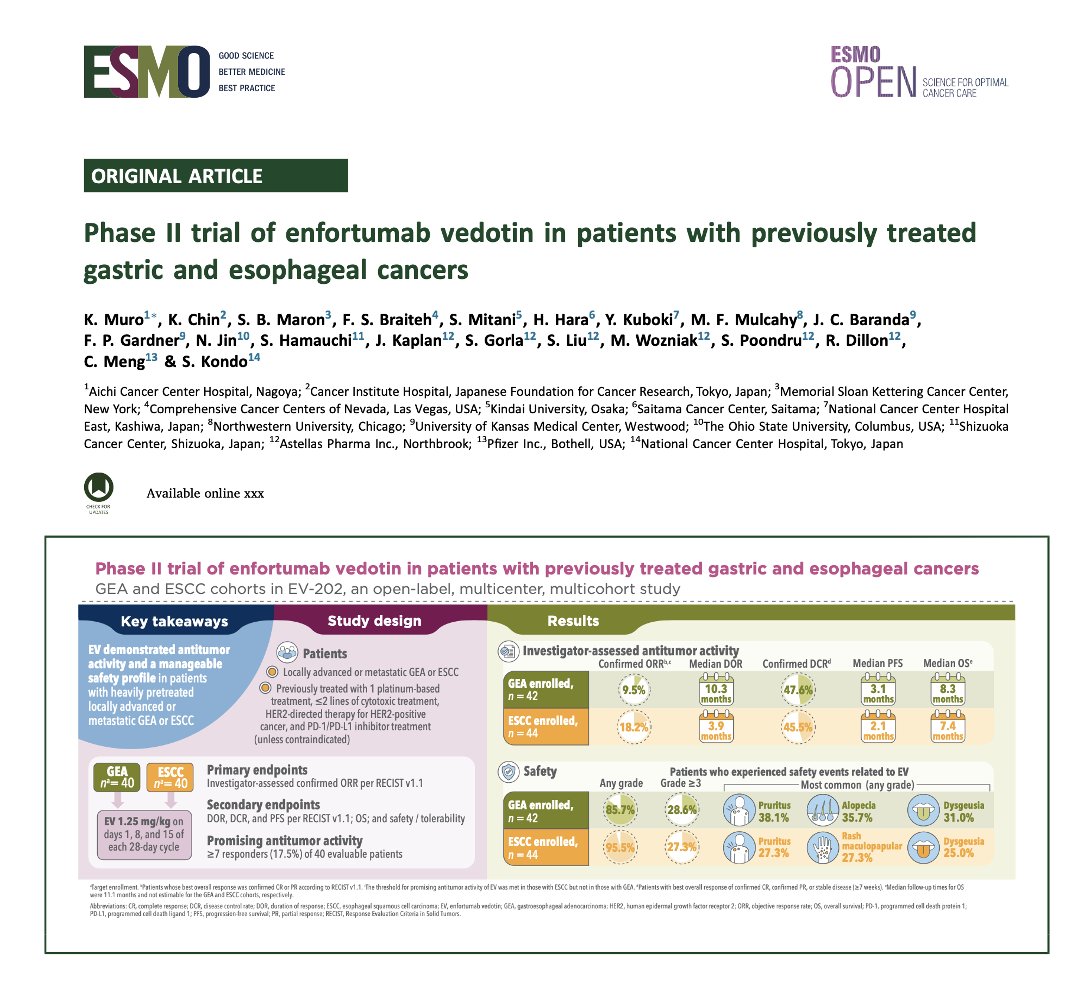 Phase II trial of enfortumab vedotin in patients with previously treated gastric and esophageal cancers in <a href="/ESMO_Open/">ESMO Open</a>. EV shows activity especially in patients with esophageal squamous cell carcinoma, with expected safety profile. esmoopen.com/article/S2059-…