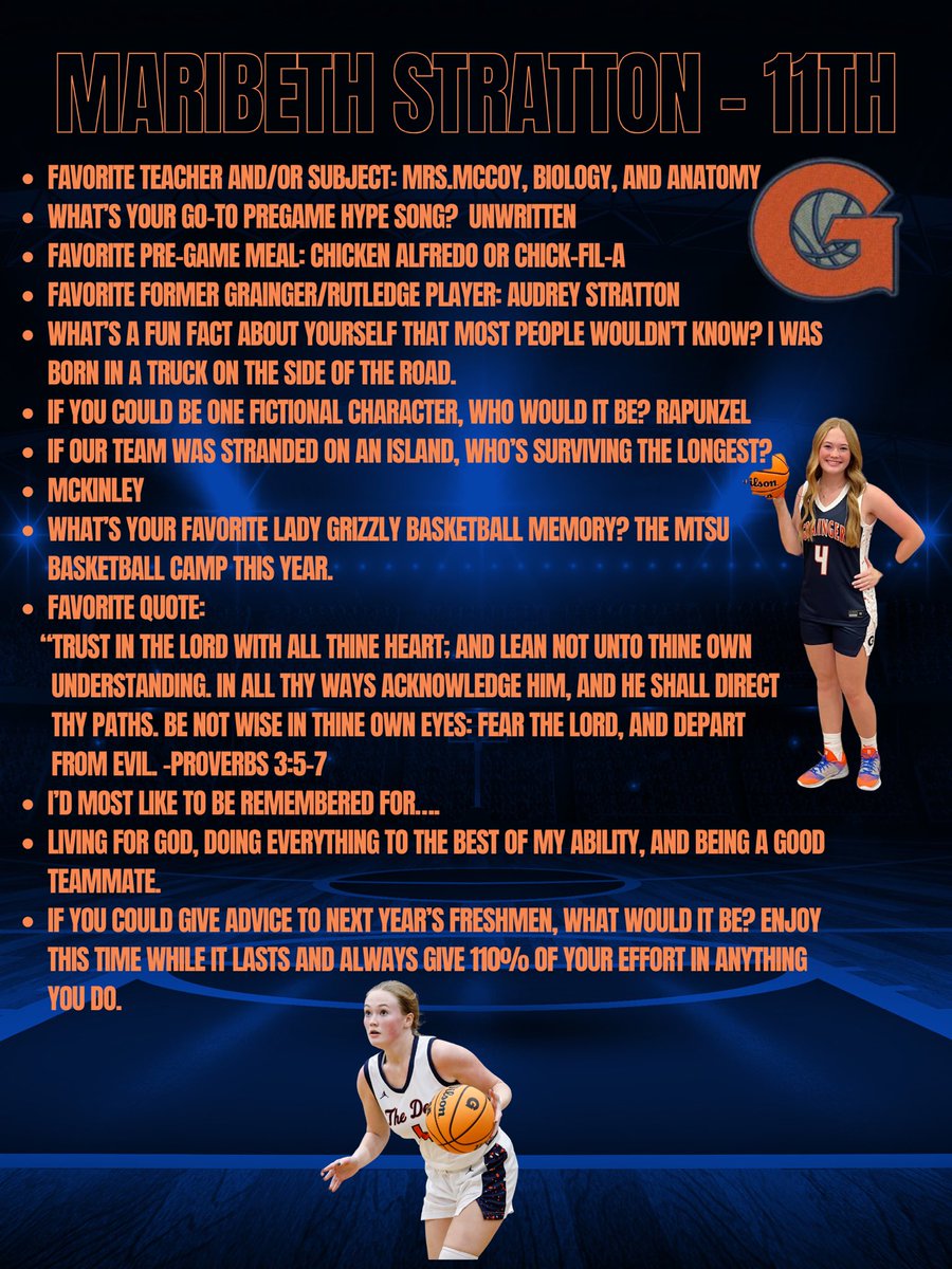 12 days until tip-off!! Today we spotlight junior guard <a href="/Maribethstratto/">Maribeth Stratton</a>. She’s a silent assassin who has had a great off season. Sure glad to see all her hard work paying off. Can’t wait for I see her on the floor!!