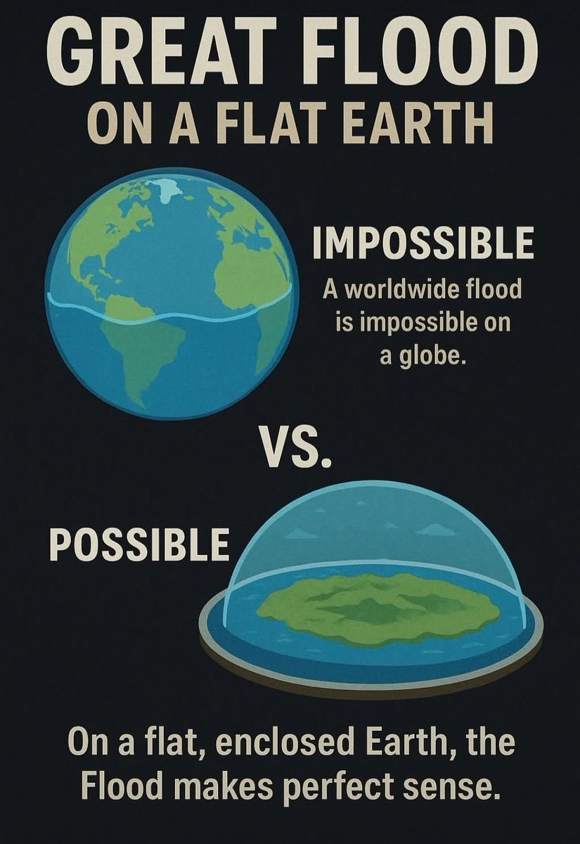 FLAT EARTH LIBRARY tweet media