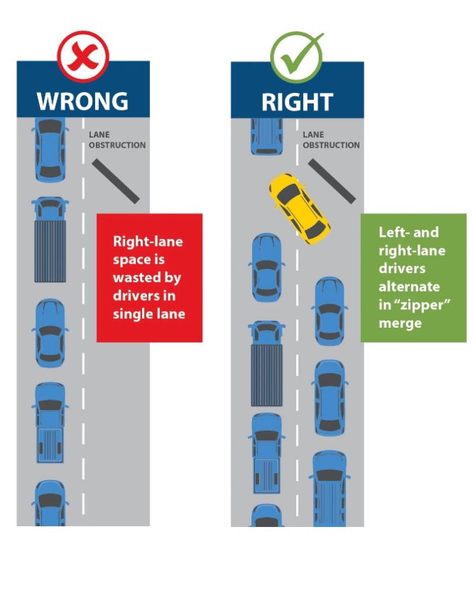 Haven’t had to drive downtown in a.m. rush in a long time. <a href="/ottawacity/">City of Ottawa</a> should use zipper signage on how zipper merge works. Alleviate frustration, improve circulation and encourage respectful, cooperative driving behaviour. Maybe it would spill over to real life.