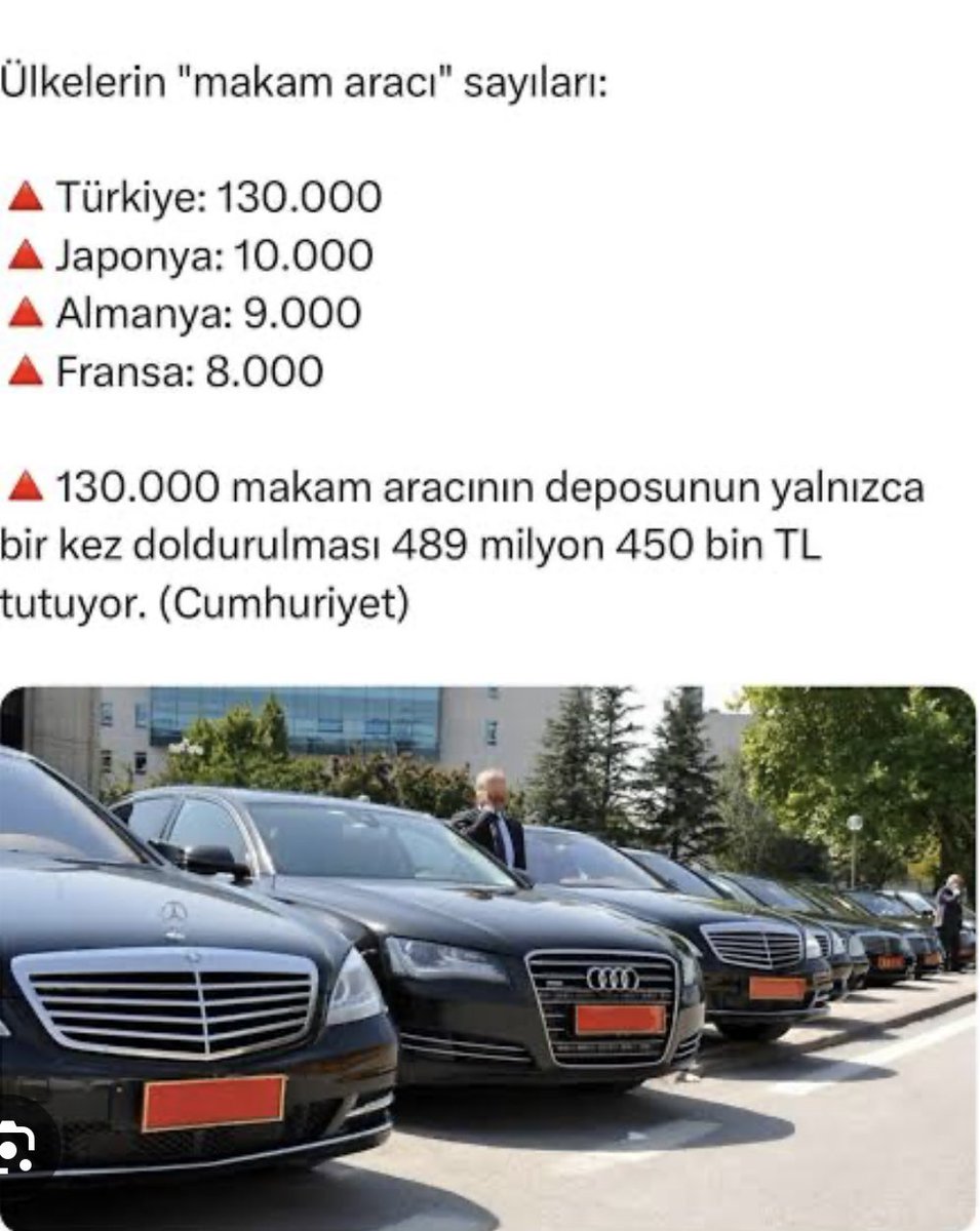 Yüce devletinin 130,000 (yazıyla: yüz otuz bin) makam aracına
📌yağına, 
📌suyuna, 
📌yedek parçasına, 
📌benzinine, 
📌şoförlerinin maaşına, 
📌sigortasına 
📌vergi yetiştirmeye çalışan aziz millet…!
Hakkınız ödenmez
O yüzden hakkınızı ödemiyorlar 
<a href="/memetsimsek/">Mehmet Simsek</a> 
<a href="/HmbSosyalMedya/">Hazine ve Maliye Bakanlığı Sosyal Medya</a>