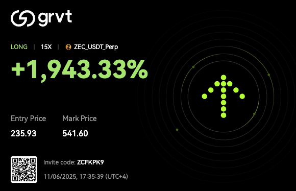 kyledoops's tweet photo. Long first 🚀 then short 📉 https://t.co/LMKAcT674m