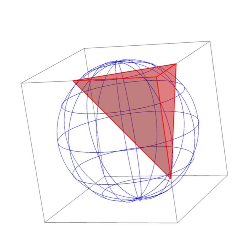 kazakov_yu's tweet photo. The plane of the tetrahedron touches the sphere inscribed in the unit cube. The vertex of the tetrahedron coincides with the vertex of the cube, and the other three vertices lie on the edges. What is the minimum volume of such a tetrahedron? #geometry #pazzle https://t.co/Ip2JrW1h07